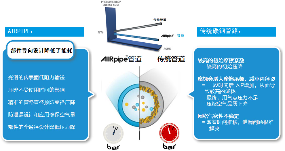 中国·BB贝博艾弗森(股份)有限公司-官方网站