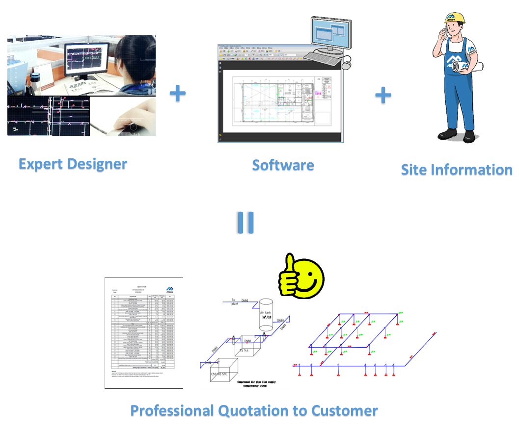 中国·BB贝博艾弗森(股份)有限公司-官方网站