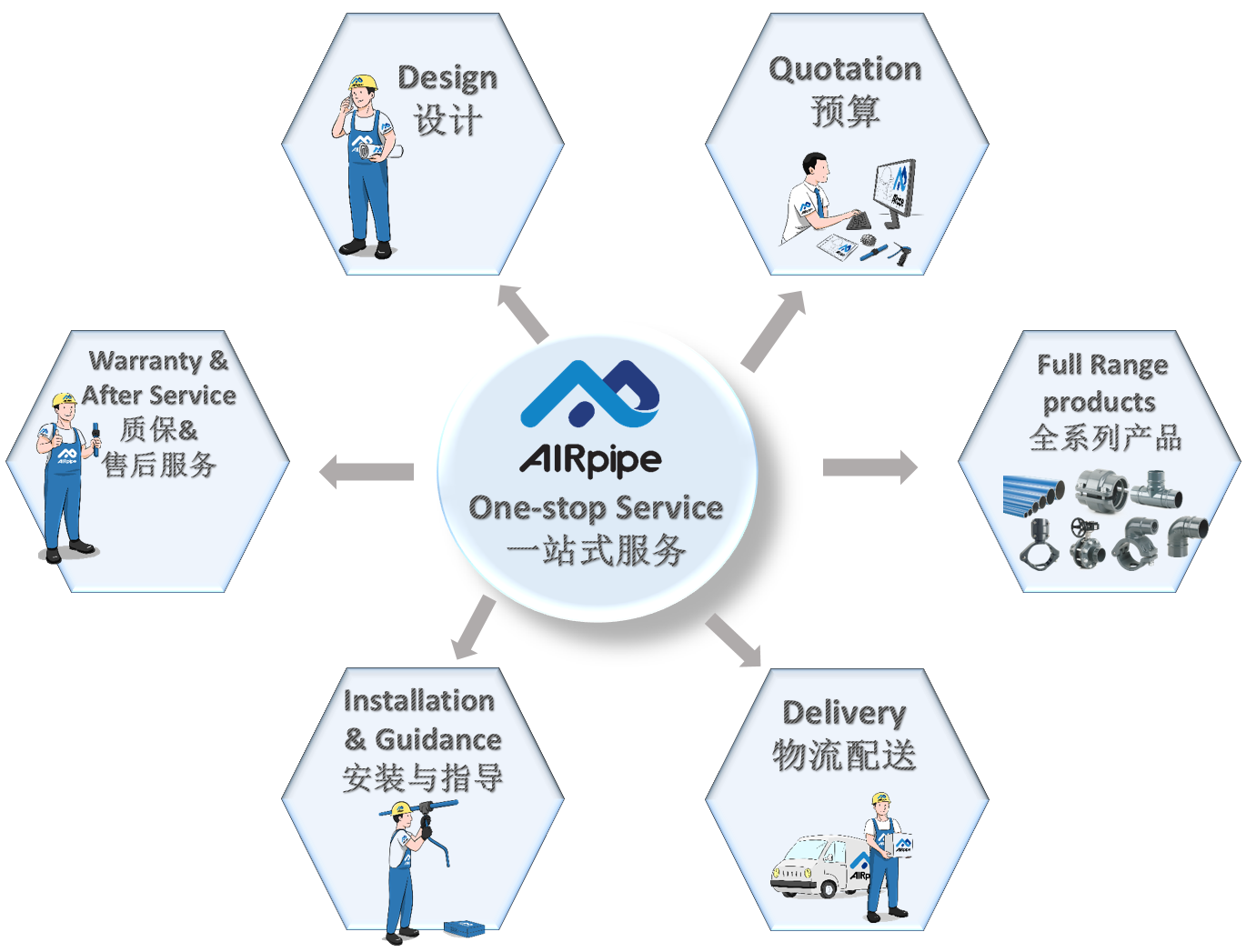 中国·BB贝博艾弗森(股份)有限公司-官方网站