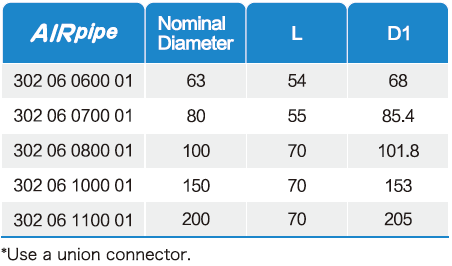 中国·BB贝博艾弗森(股份)有限公司-官方网站