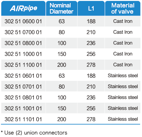 中国·BB贝博艾弗森(股份)有限公司-官方网站