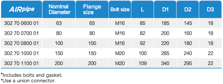 中国·BB贝博艾弗森(股份)有限公司-官方网站