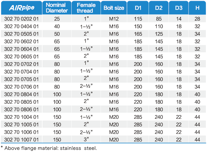 中国·BB贝博艾弗森(股份)有限公司-官方网站