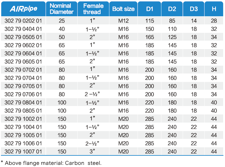 中国·BB贝博艾弗森(股份)有限公司-官方网站