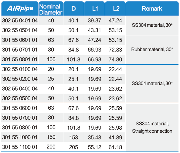 中国·BB贝博艾弗森(股份)有限公司-官方网站