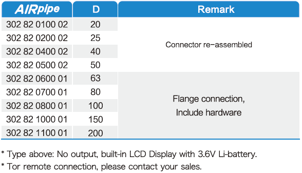 中国·BB贝博艾弗森(股份)有限公司-官方网站