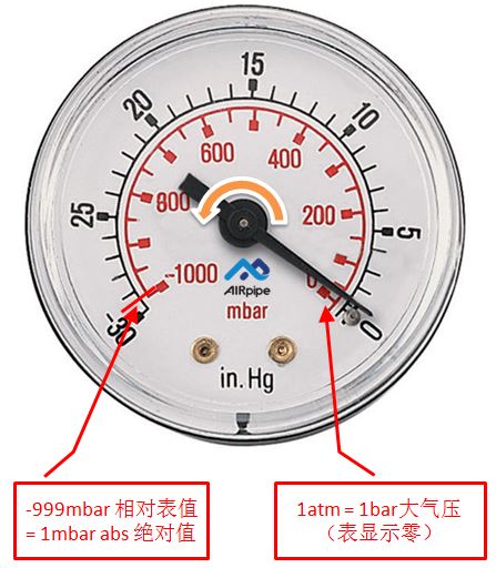 中国·BB贝博艾弗森(股份)有限公司-官方网站