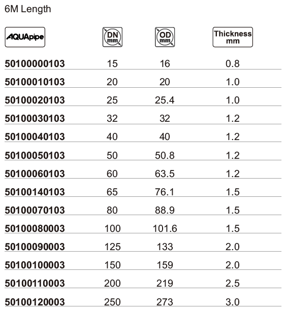 中国·BB贝博艾弗森(股份)有限公司-官方网站