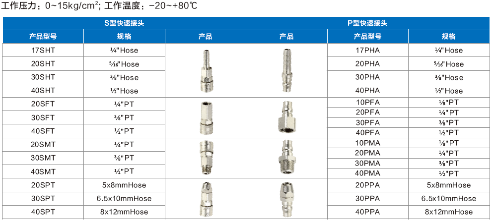 中国·BB贝博艾弗森(股份)有限公司-官方网站
