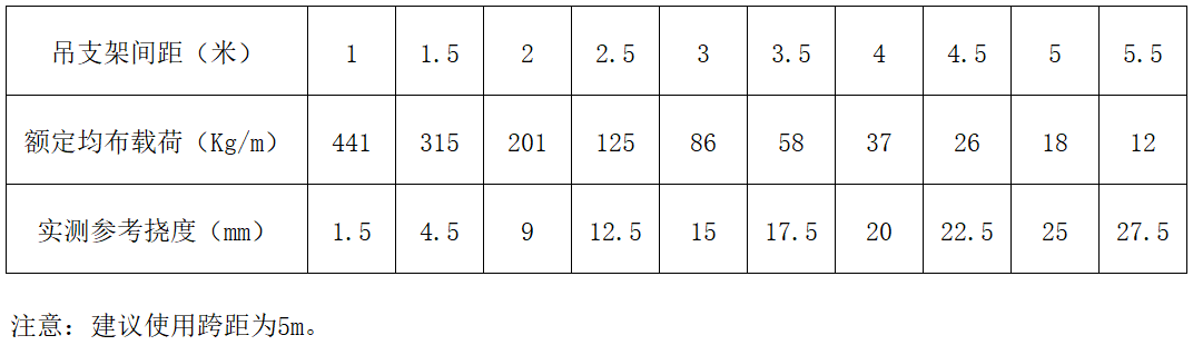 中国·BB贝博艾弗森(股份)有限公司-官方网站