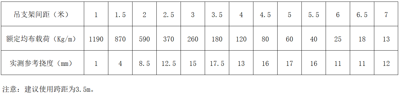 中国·BB贝博艾弗森(股份)有限公司-官方网站