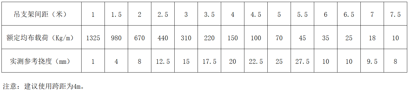 中国·BB贝博艾弗森(股份)有限公司-官方网站