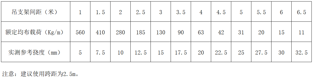 中国·BB贝博艾弗森(股份)有限公司-官方网站