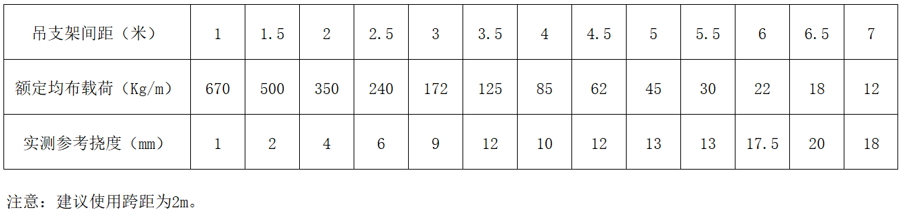 中国·BB贝博艾弗森(股份)有限公司-官方网站
