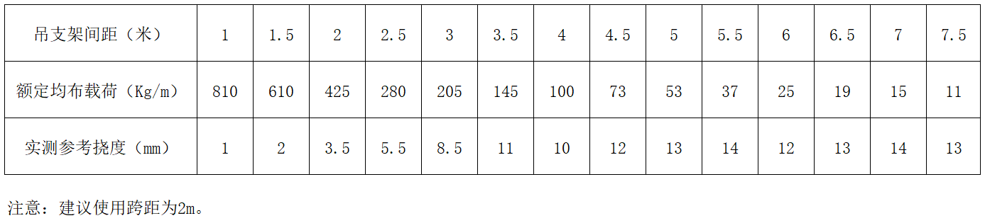 中国·BB贝博艾弗森(股份)有限公司-官方网站