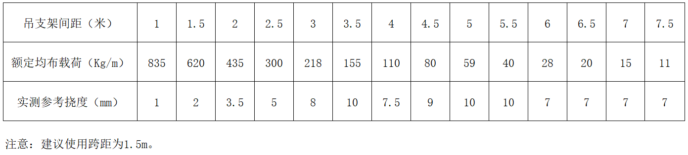 中国·BB贝博艾弗森(股份)有限公司-官方网站