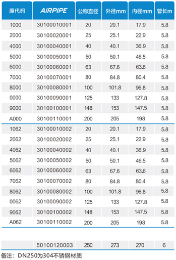 中国·BB贝博艾弗森(股份)有限公司-官方网站