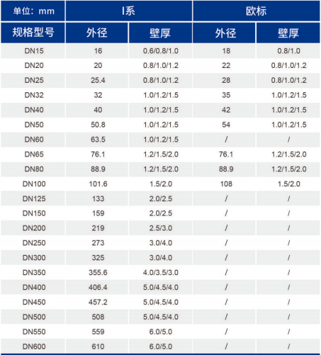 中国·BB贝博艾弗森(股份)有限公司-官方网站
