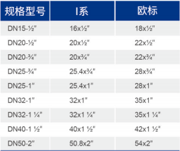 中国·BB贝博艾弗森(股份)有限公司-官方网站