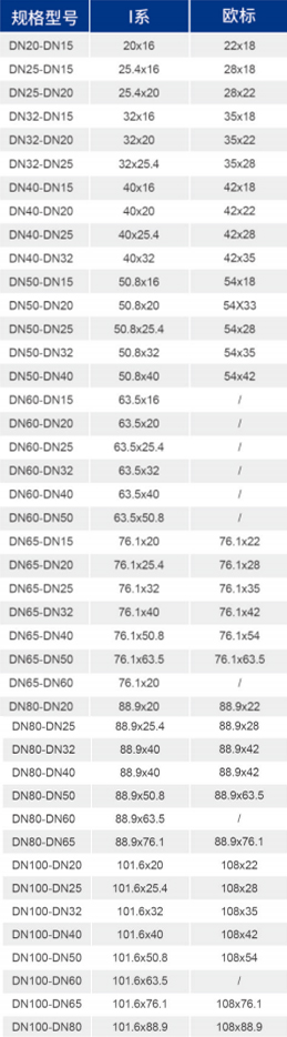 中国·BB贝博艾弗森(股份)有限公司-官方网站