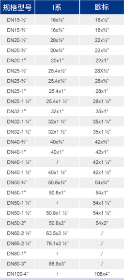 中国·BB贝博艾弗森(股份)有限公司-官方网站