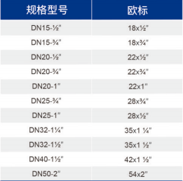 中国·BB贝博艾弗森(股份)有限公司-官方网站