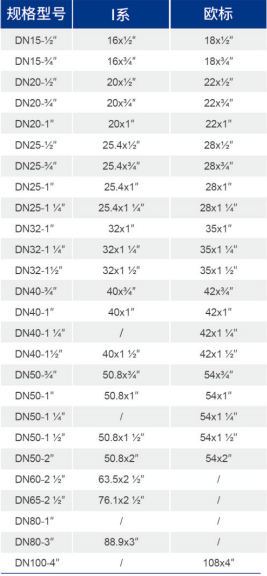 中国·BB贝博艾弗森(股份)有限公司-官方网站