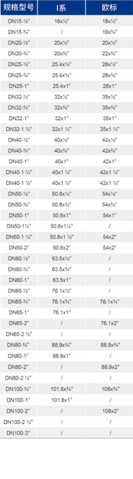 中国·BB贝博艾弗森(股份)有限公司-官方网站