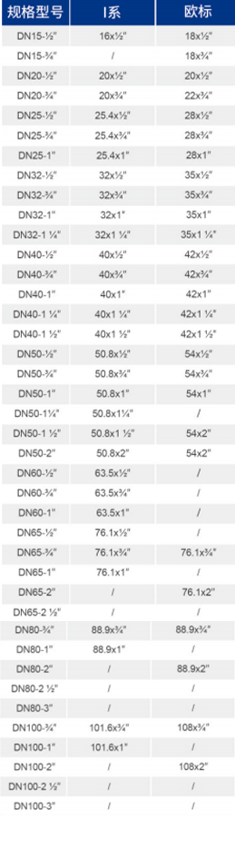 中国·BB贝博艾弗森(股份)有限公司-官方网站