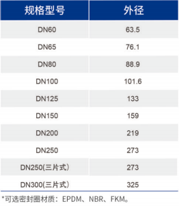 中国·BB贝博艾弗森(股份)有限公司-官方网站