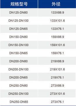 中国·BB贝博艾弗森(股份)有限公司-官方网站