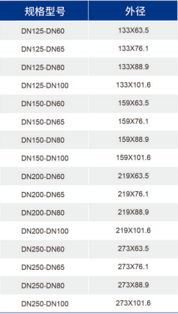 中国·BB贝博艾弗森(股份)有限公司-官方网站