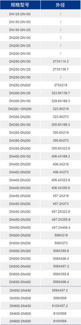 中国·BB贝博艾弗森(股份)有限公司-官方网站