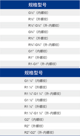 中国·BB贝博艾弗森(股份)有限公司-官方网站