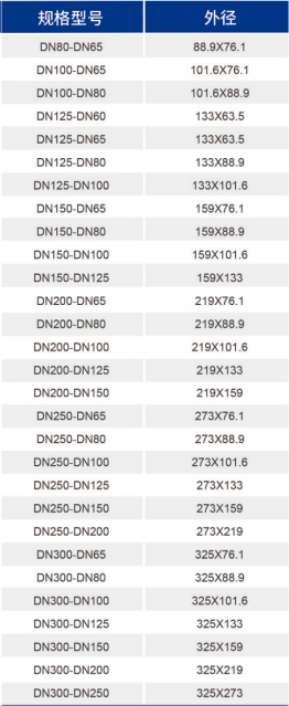 中国·BB贝博艾弗森(股份)有限公司-官方网站