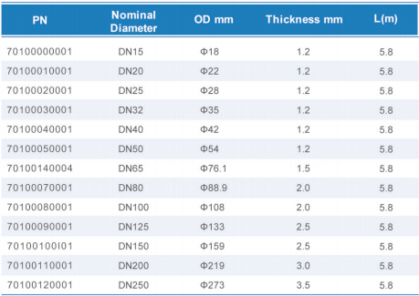 中国·BB贝博艾弗森(股份)有限公司-官方网站
