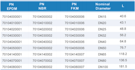 中国·BB贝博艾弗森(股份)有限公司-官方网站