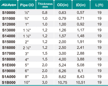 中国·BB贝博艾弗森(股份)有限公司-官方网站