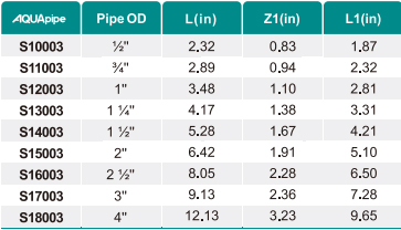 中国·BB贝博艾弗森(股份)有限公司-官方网站