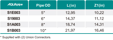 中国·BB贝博艾弗森(股份)有限公司-官方网站