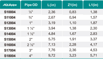 中国·BB贝博艾弗森(股份)有限公司-官方网站
