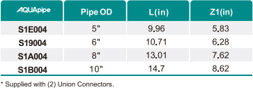 中国·BB贝博艾弗森(股份)有限公司-官方网站