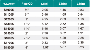 中国·BB贝博艾弗森(股份)有限公司-官方网站