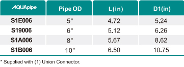 中国·BB贝博艾弗森(股份)有限公司-官方网站