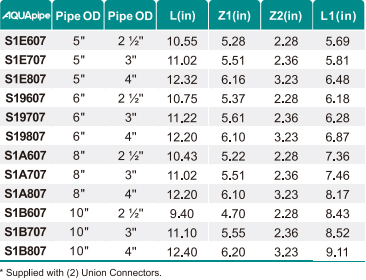 中国·BB贝博艾弗森(股份)有限公司-官方网站