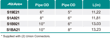 中国·BB贝博艾弗森(股份)有限公司-官方网站