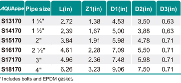 中国·BB贝博艾弗森(股份)有限公司-官方网站