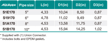 中国·BB贝博艾弗森(股份)有限公司-官方网站