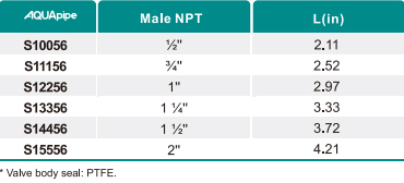 中国·BB贝博艾弗森(股份)有限公司-官方网站