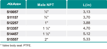 中国·BB贝博艾弗森(股份)有限公司-官方网站